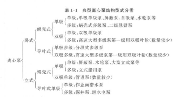 �����x�ıýY��ʽ���