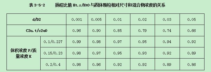 ���{�ÓP�̱�ֵ